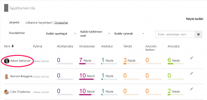 Käyttäjän valinta tapahtumista 1