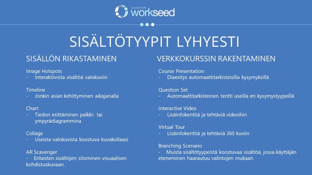 Sisaltotyypit lyhyesti