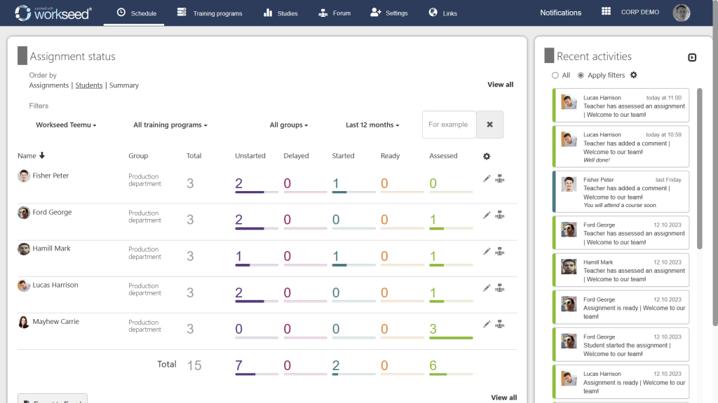 monitor all students easily and gain insight into work-based learning