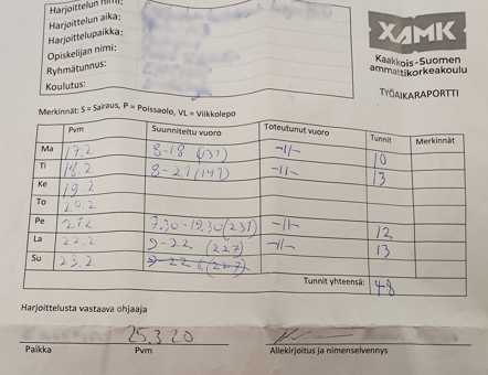 Paperinen työaikaraportti, joka oli vuosia sitten keskeinen osa XAMK:in harjoitteluohjausta