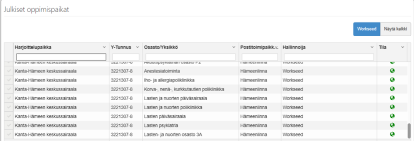 Julkinen oppimispaikkarekisteri nopeuttaa harjoittelupaikkojen hallintaa