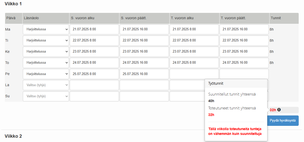 Työajan seurannan selkeyttäminen