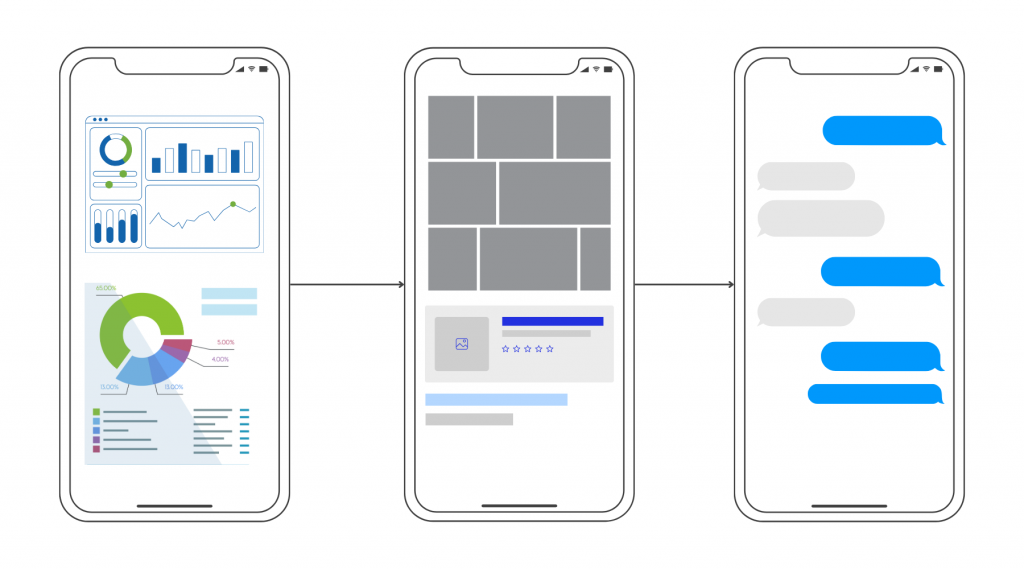 Sähköinen portfolio toimii myös mobiiillaitteella.