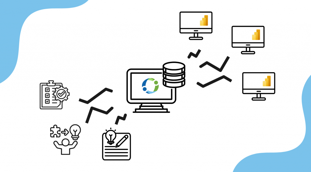 Workseed Data API mahdollistaa tiedon viemisen muihin järjestelmiin
