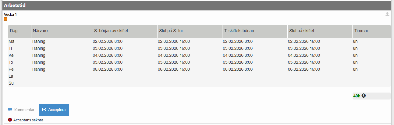 Skärmdump av en tabell med anteckningar av arbetstider under en vecka. Av tabellen utgår arbetstider, datum, närvaro, starttid och sluttid.