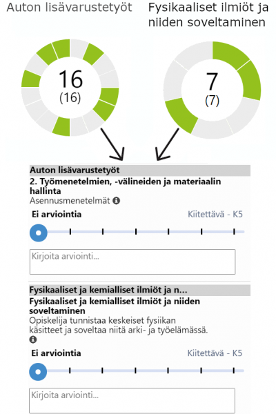 Yhteisten tutkinnon osien (YTO) ja ammatillisten tutkinnon osien integraation Workseed -oppimisympäristössä